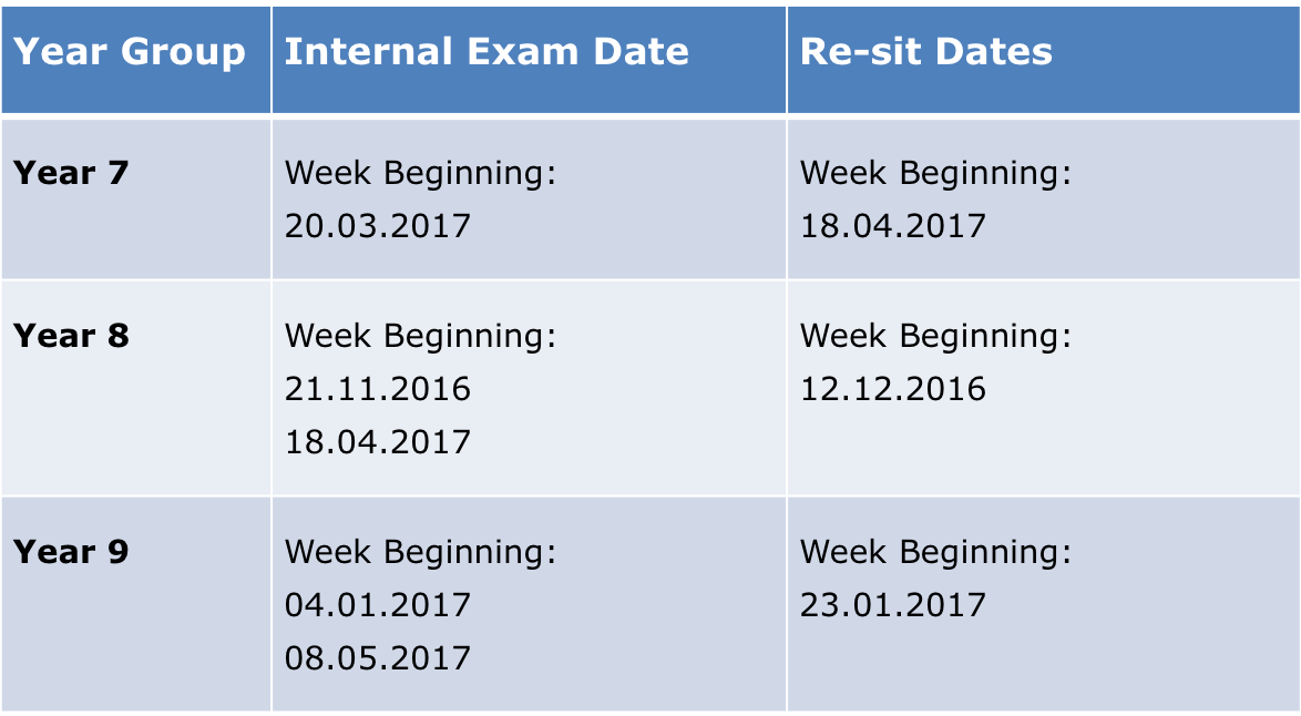 french key stage 3